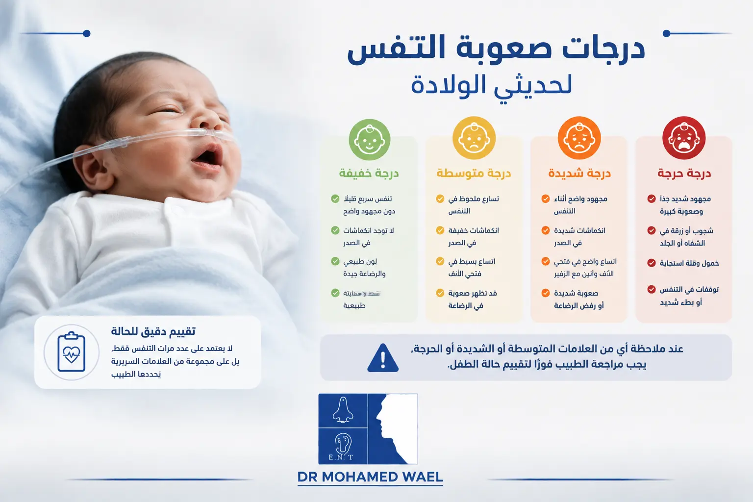 درجات صعوبة التنفس لحديثي الولادة